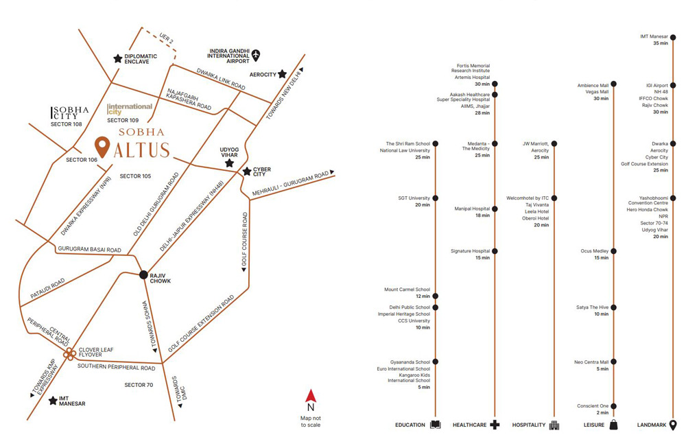 Sobha Altus gurgaon price